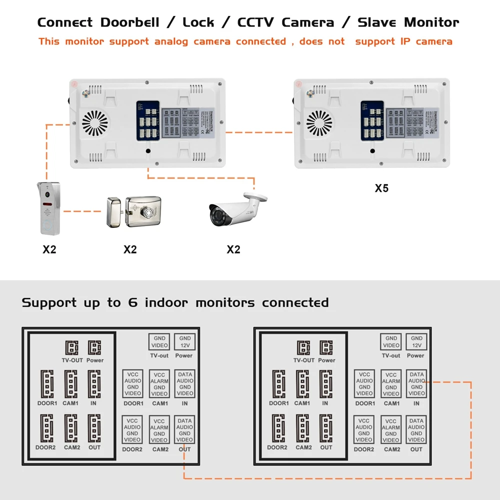 Видео домофон Поддержка обнаружения движения 7 дюймов внутренний монитор x3 IR дверной Звонок камера x3 для домашнего видеодомофона комплект системы