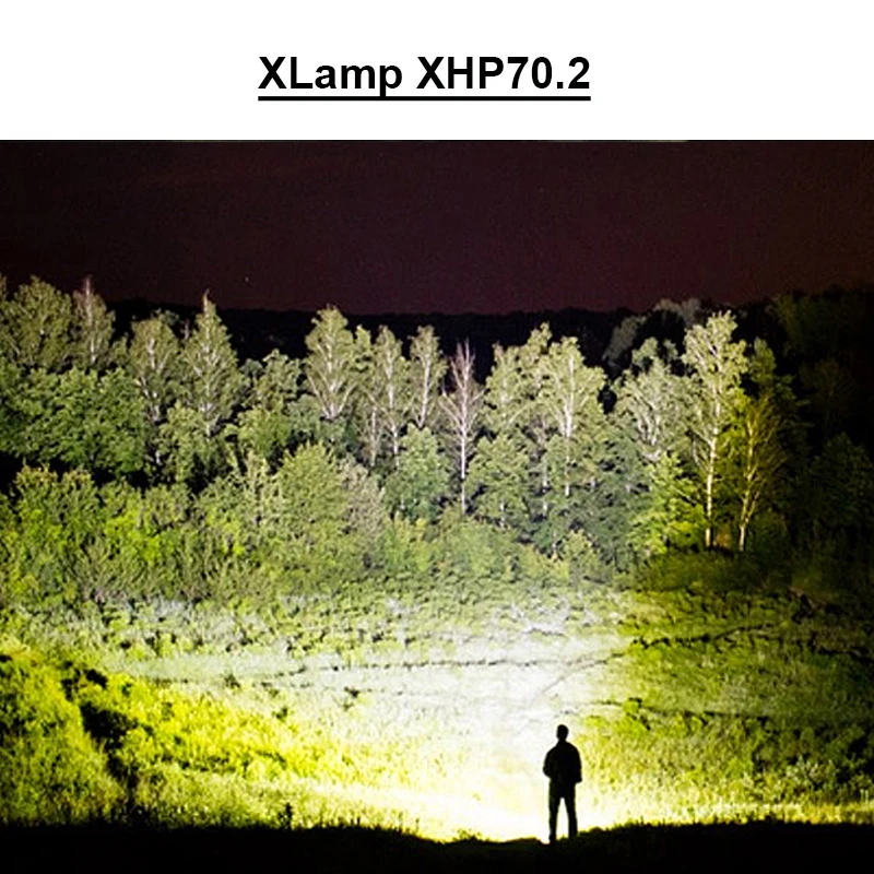 Самый мощный светодиодный фонарик 8000 лм xhp70.2 usb фонарь перезаряжаемый xhp70 xhp50 18650
