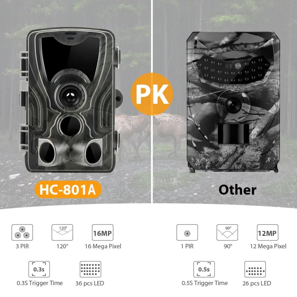 Suntekcam HC-801A 2019 Newest Hunting Camera 16MP 64GB Trail Camera IP65 Photo Traps 0.3s Trigger Time 940nm Wild Camera Trap Suntekcam HC-801A 2019 Newest Hunting Camera 16MP 64GB Trail Camera IP65 Photo Traps 0.3s Trigger Time 940nm Wild Camera Trap