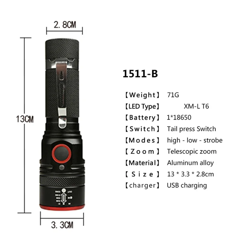 POCKETMAN XML-T6 светодиодный светильник-вспышка с возможностью масштабирования, 3 режима, фонарь, USB Перезаряжаемый светильник-вспышка для 18650, с usb-кабелем, светильник для кемпинга