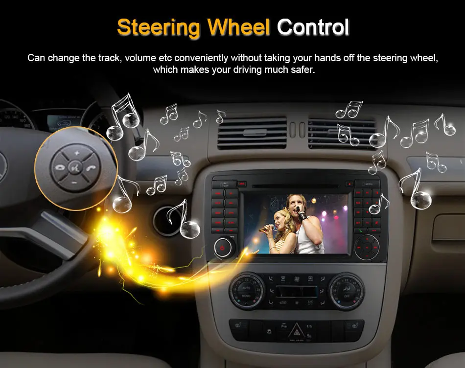Perfect Android4.4 Car DVD For Benz R Class W251 R280 R300 R320 R350 Quad Core FM AM radio support wifi 3G BT GPS DAB TPMS DTV 16