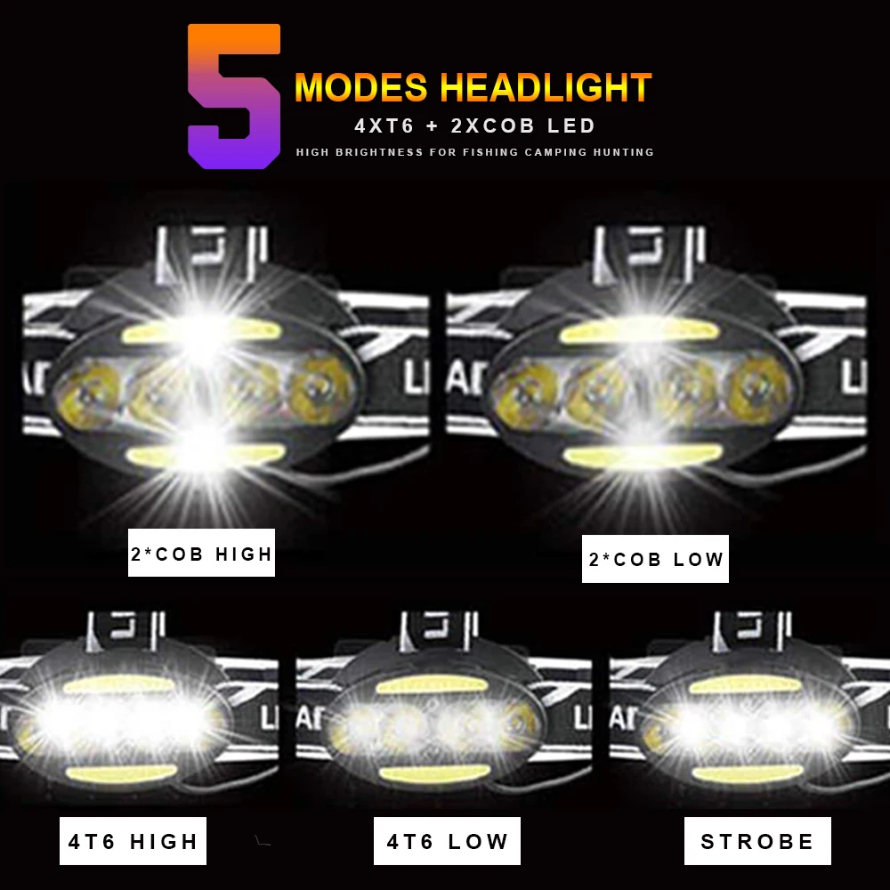 Головной фонарь 4 * T6 2 * COB сенсор светодиодный налобный фонарь 50000lm 18650 перезаряжаемый фонарик USB рыбалка охота свет