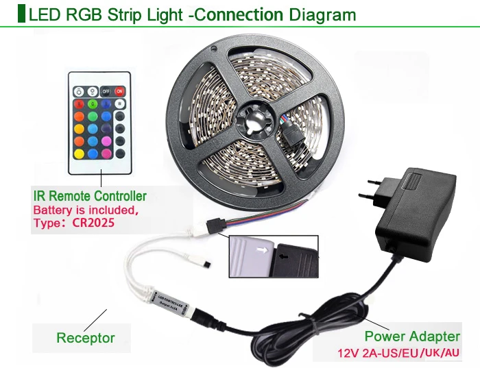 Goodland RGB светодиодный светильник 2835 SMD 5M 60 светодиодный s/m с ИК-пультом дистанционного управления 12V 2A адаптер питания светодиодный