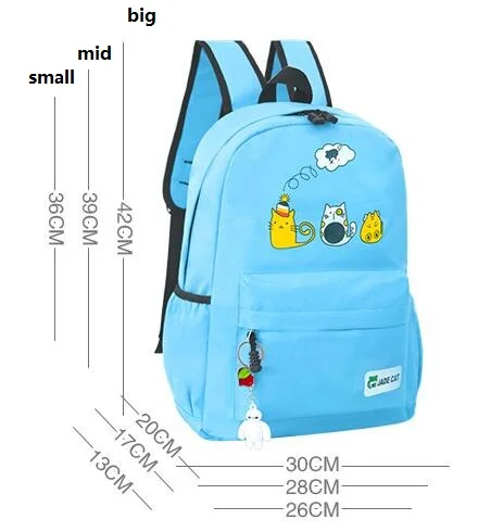 size