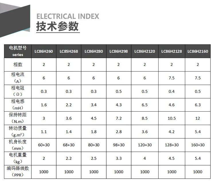 75ed0cc05d09a39d8cf405386b08c4f6