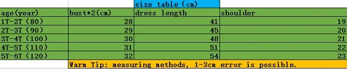 QQ20170409125515
