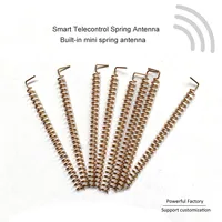 Communication Equipment