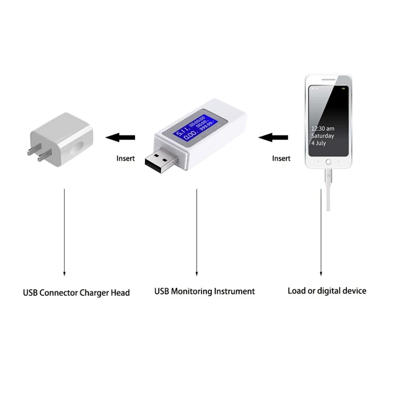 DC4-30V электрическая мощность USB Емкость тестер напряжения измеритель тока монитор вольтметр Амперметр