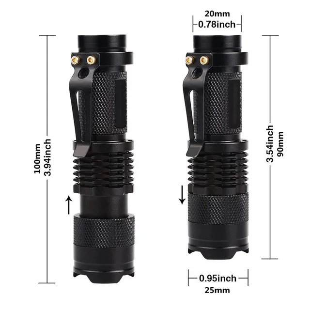 LED UV Flashlight Ultraviolet Torch With Zoom Function Mini UV Black Light Pet Urine Stains Detector Scorpion Hunting - Image 3