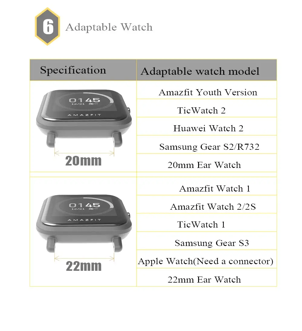Mijobs 20 22 мм силиконовый браслет для Xiaomi Huami Amazfit Bip BIT PACE Band смарт часы браслет аксессуары браслеты ремни