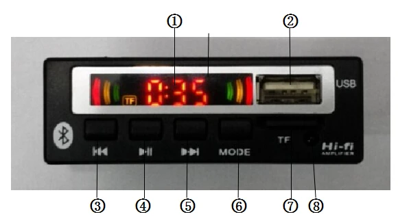 Kebidu беспроводной Bluetooth 5 V-12 V MP3 WMA, WAV декодер доска звуковой модуль музыка динамик MP3 USB FM TF радио автомобильные аксессуары