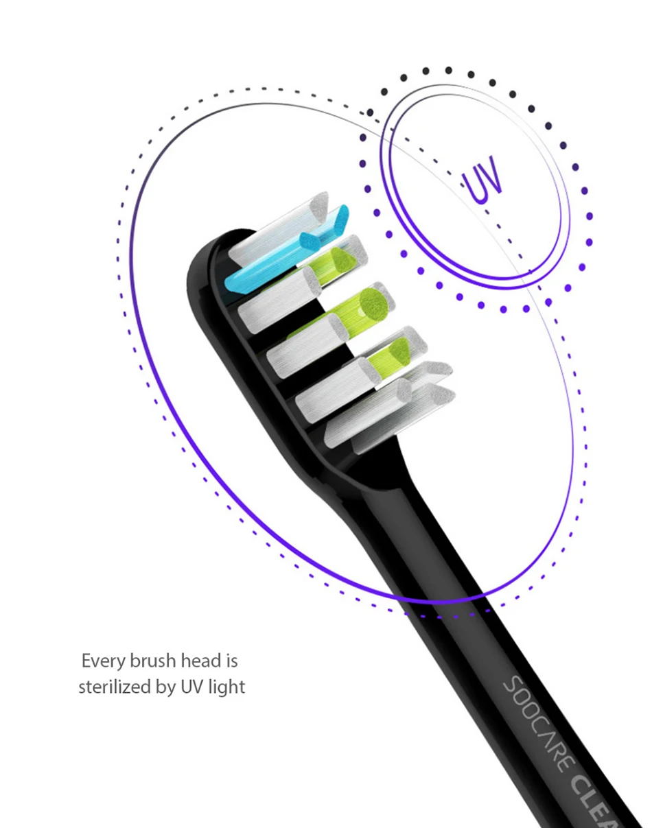 Оригинальная сменная зубная щетка SOOCAS 2 шт. для SOOCAS/SOOCARE X3 mi Home APP управление Bluetooth teethbrest для Xiao mi