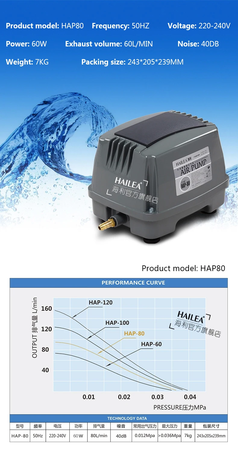 60 Вт 800л/мин HAP 80 Hiblow Hailea HAP-80 аквариумный аквариум септический пруд линейный мембранный воздушный насос Aqua воздуходувка