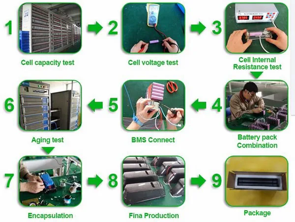 Top No taxes   Rechargeable  52V Electric bike battery 10Ah 12Ah 15Ah 20Ah 25Ah 30Ah  For 48V bafang 8fun 1000w motor 22