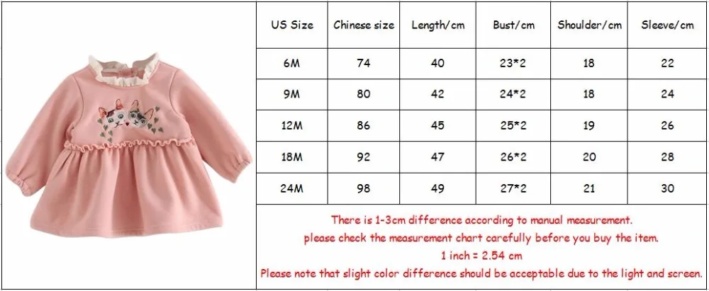 SIZE