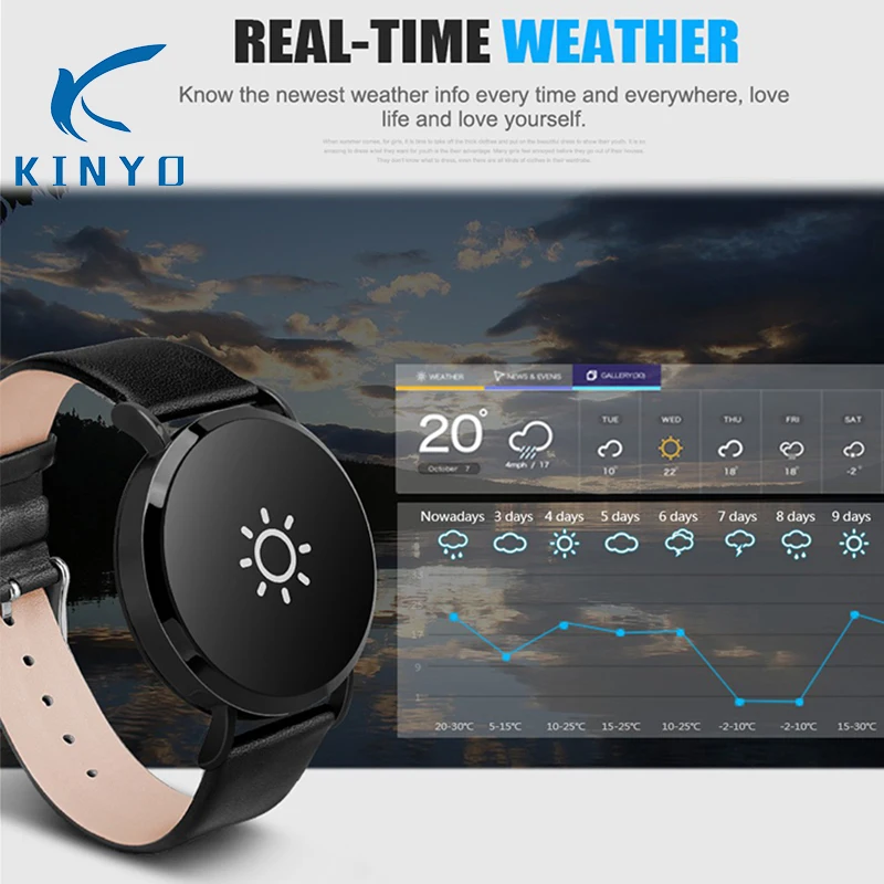 fitness band blood pressure monitor