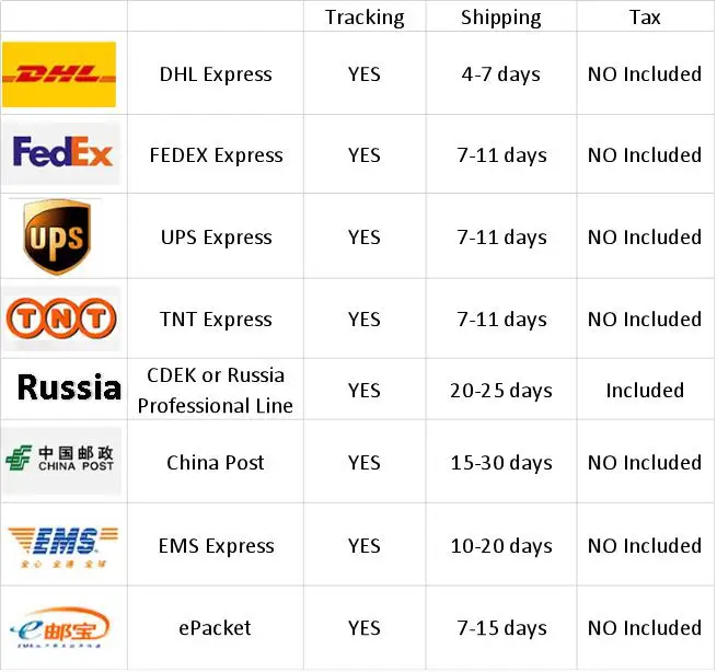 12 шт./лот беспроводной, DMX 512 светодиодный с питанием от аккумулятора света 12x12 w RGBWA УФ 6IN1 WI-FI Управление осветительное оборудование ди-джеев