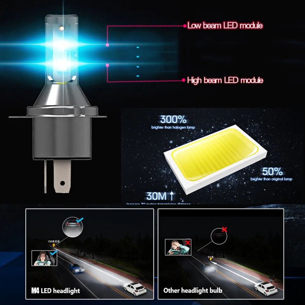 2 шт H4-H/л 220 Вт CSP светодиодный передних фар 6000K 32000LM луч лампы дальнего света Водонепроницаемые фары для автомобилей