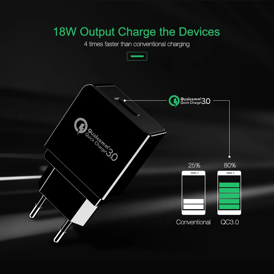 Floveme QC3.0 السفر usb الجدار شاحن الهاتف لسامسونج Charge3.0 سريع سريع شاحن للهاتف المحمول محول الولايات