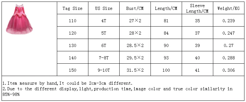 Z001194-10T
