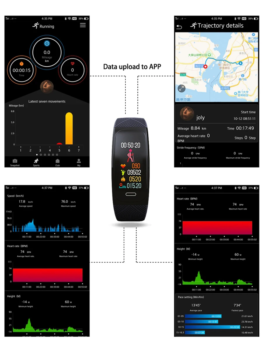 Смарт браслет с GPS фитнес трекер xiao mi умный Браслет m3 пульсометр счетчик шагов