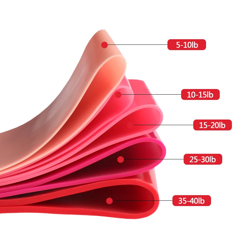 5 шт. Набор резинок для фитнеса, Набор резинок для йоги, фитнеса, резинки, экспандер для силовых тренировок, тренировки, спорта, эластичная лента