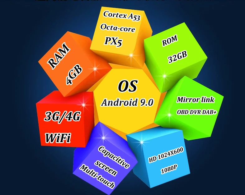 Sale Android 9.0 Car DVD Player GPS for Audi S3 2006-2012 RS3 Sportback 2011 A3 8P 2003-2013 Radio DVR DSP WiFi Audio Video System 1