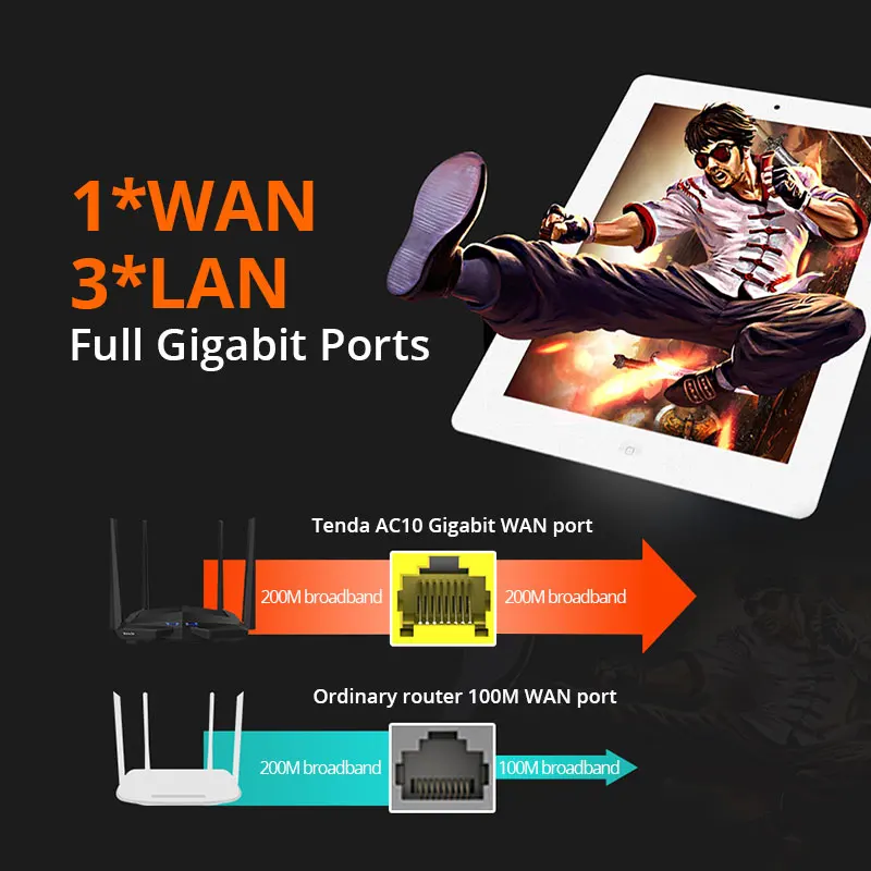 Tenda AC10 1200Mbps Wireless WiFi Router 1GHz CPU 128M DDR3 1WAN 3LAN Gigabit Ports 4 5dBi 5