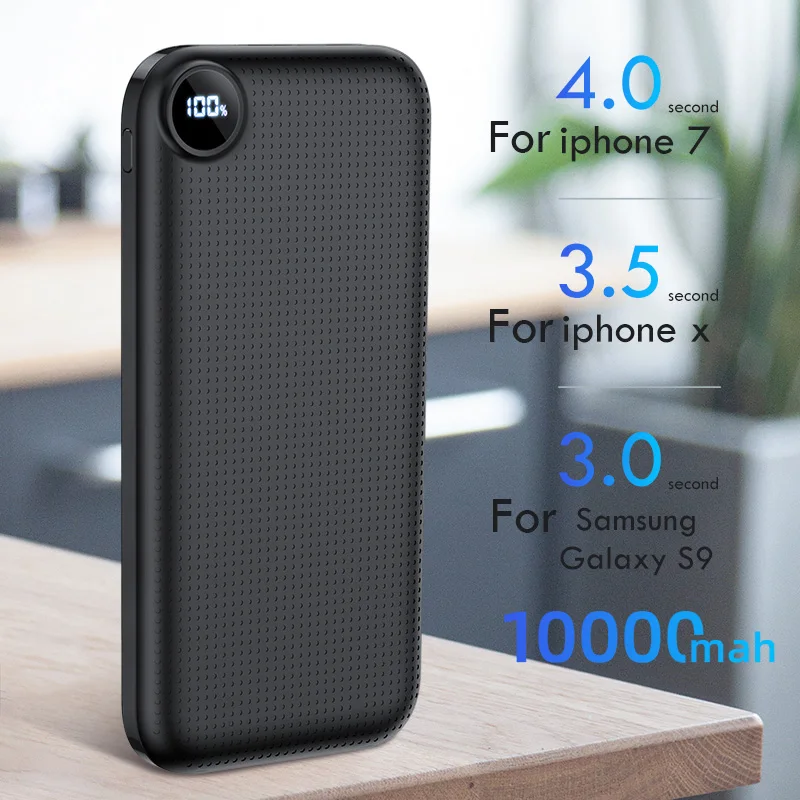 

ZNP Quick Charge 3.0 USB 10000mAh Power Bank For iPhone Samsung Huawei Type C PD Fast Charging Phone Power Bank External Battery