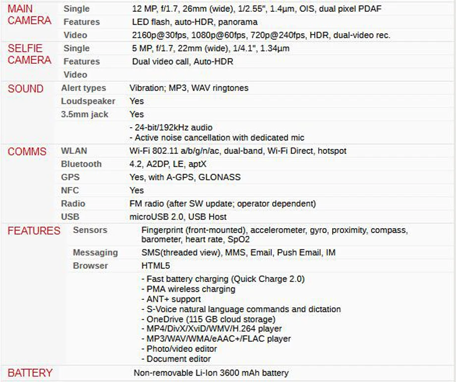 Samsung Galaxy S7 edge G935V G935P разблокированный LTE Android мобильный телефон четырехъядерный 5," 12 МП и 5 Мп 4 Гб ram 32 ГБ rom NFC