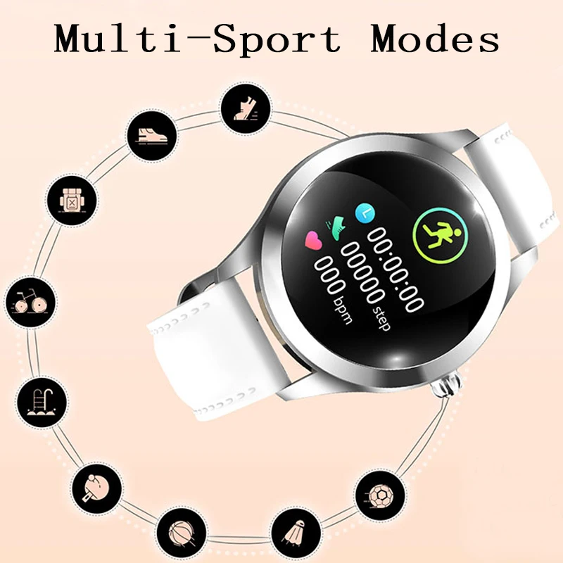 KW10 Smartwatch Vrouwen Slimme Horloge IP68 Waterdichte Hartslagmeter Fitness Armband Vrouwelijke sport horloge Bluetooth Voor Android IOS AliExpress