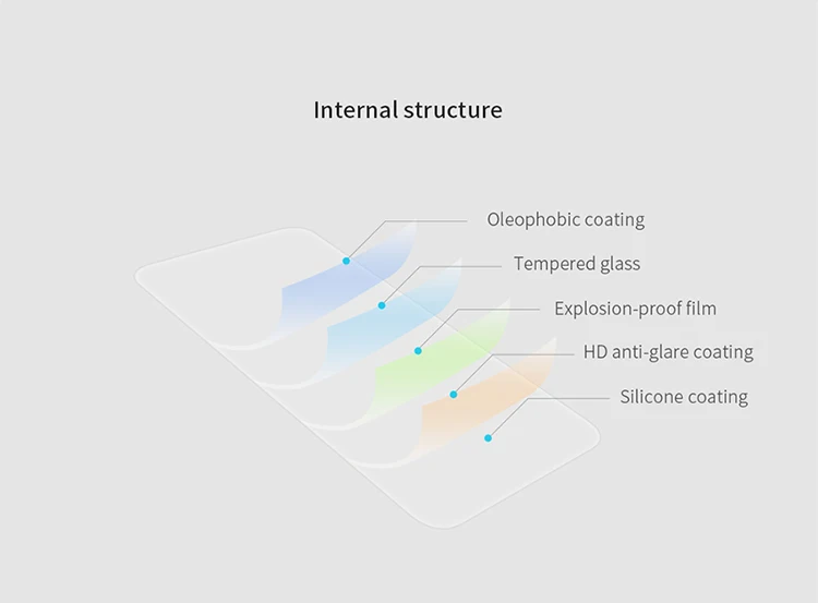 Защитная пленка для экрана huawei P10, закаленное стекло 3D Nillkin AP+ PRO, 0,23 мм, углеродное волокно, мягкая сторона, полное покрытие, стекло для huawei P10