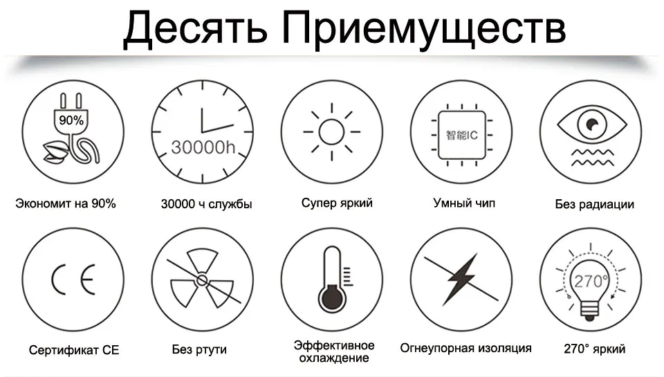 vilip_led_bulb_blue_05_ten_advantages_ru