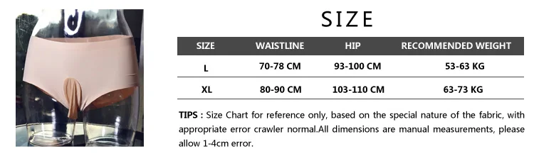 size