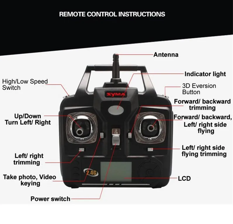 

Syma X5C X5SC X5SW X5C-1 2.4G RC Drone Transmitter Radio Remote Controller Spare Parts