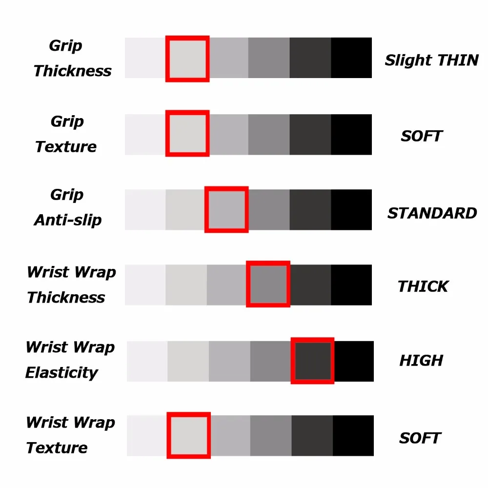 PRODUCT INDEX