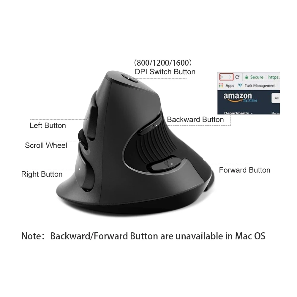 Computador Saudável Gaming Ratos 1600DPI USB Optical