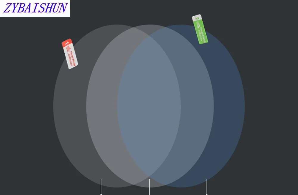 F1