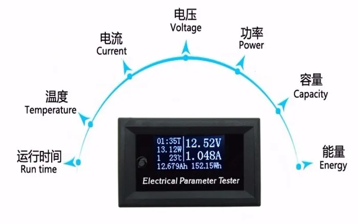 33 в/10А 7в1 OLED Многофункциональный тестер напряжения, тока, времени, температуры, Емкость Вольтметр мощности, амперметр, Электрический измеритель белого цвета