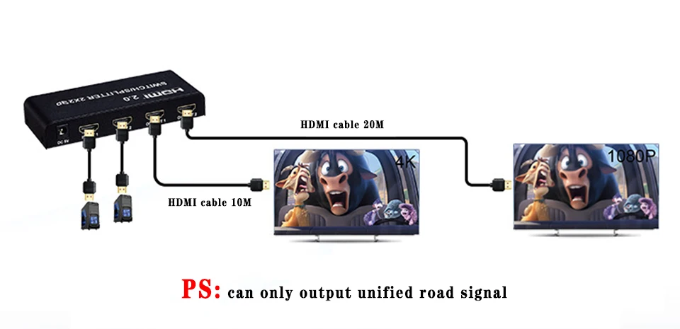 4K 2X2 HDMI 2,0 переключатель/сплиттер Поддержка 4K60Hz RGB/YUV 4:4:4 ИК управление Поддержка для понижения, 3,5 мм разъем аудио экстрактор