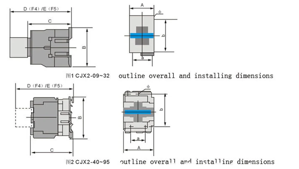 CJX2-9511 LC1 9511 контактор переменного тока 24 V 36 V 110 V 220 V 380 V ac 95a 50 Гц/60 Гц оригинальная lc1-9511