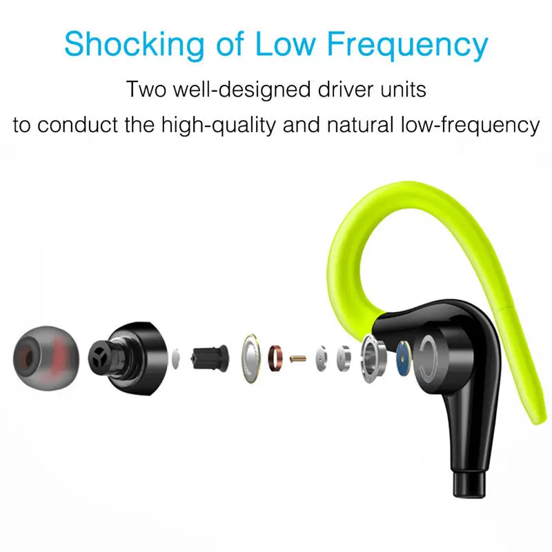Fonge Ear Hook Sport Earphone Super Bass Sweatproof Stereo Headset Sport Headphone for Huawei Galaxy s6 smart phone - Image 3