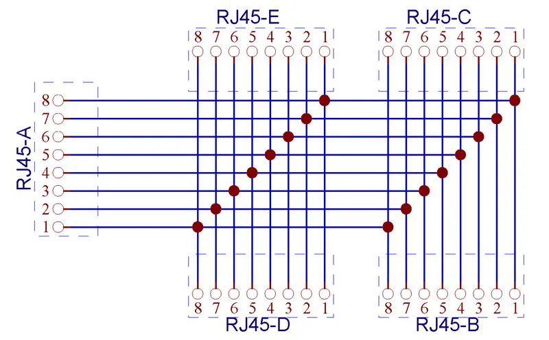 RJ45 8P8C разделительная плата, 5 разъемов, плата шины