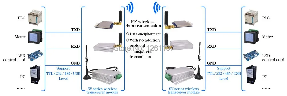 sv6500 typical application.jpg