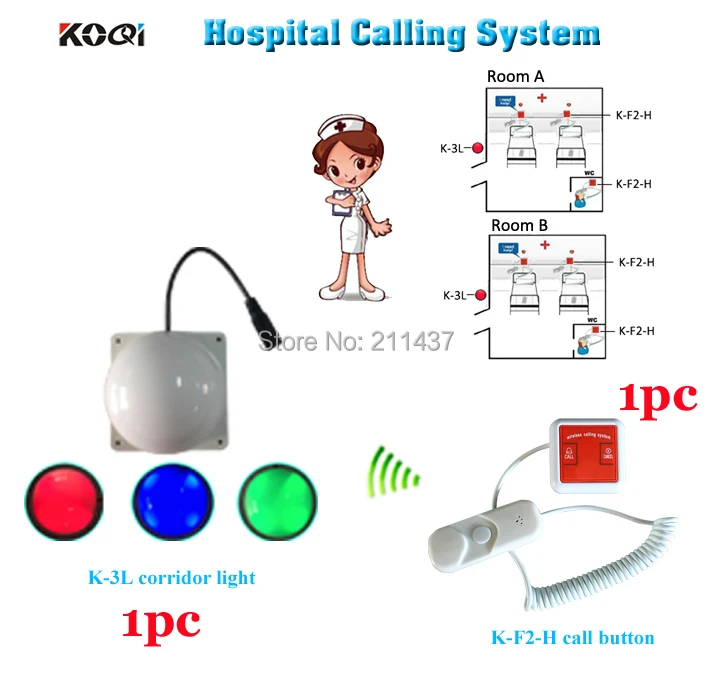 Nurse call system K-F2-H installed on each patient bed and room light with 3 color to show alert for nurse from outside | Компьютеры и