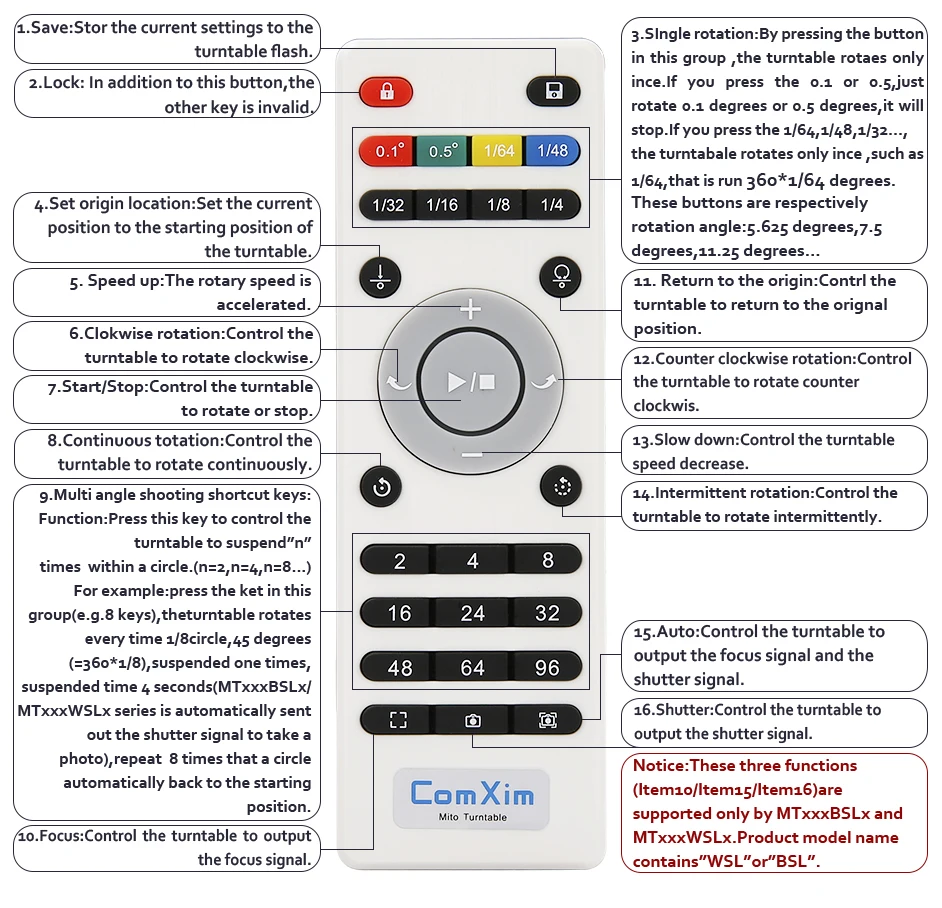 

Пульт дистанционного управления ComXim 31 кнопки, инфракрасный