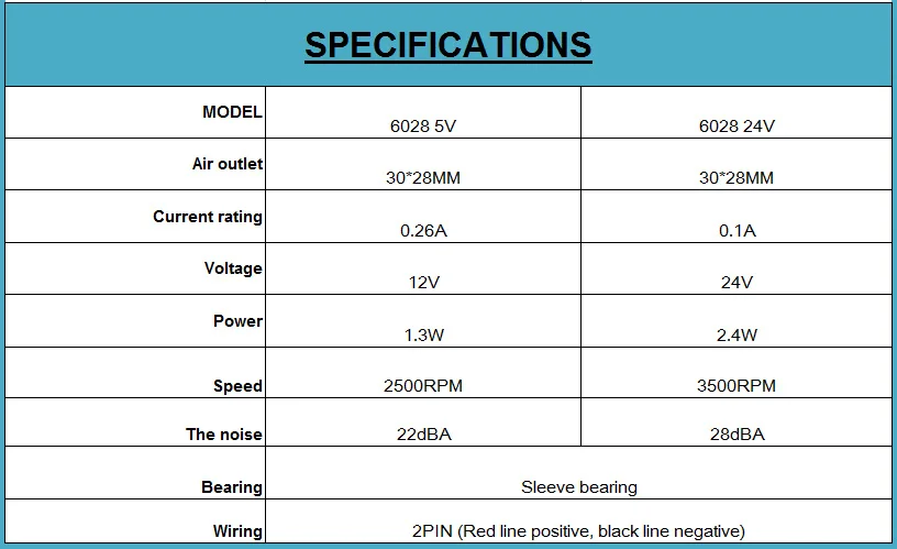 5V