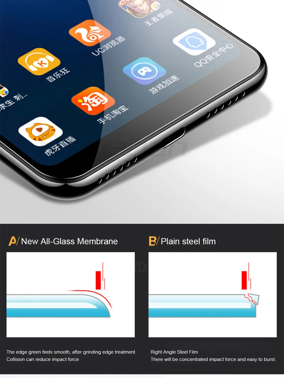 3 шт Защитное стекло для Xiaomi Redmi Note 7 5 6 Pro 9 H Защитная пленка для экрана для Redmi 5 7 5A 6A Note 5A Закаленное стекло пленка