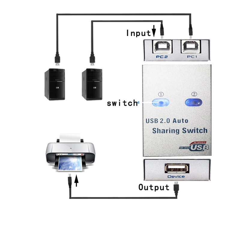 Usb-хаб 2 порта USB Автоматический переключатель для 2 компьютера общий принтер с 2 кабелями