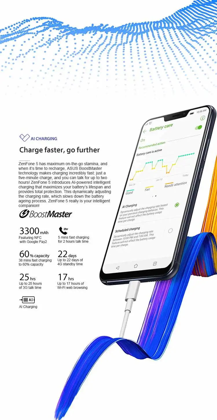 ASUS ZENFONE 5 ZE620KL 4GB RAM 64GB ROM Qualcomm Snapdragon 636 1.8GHz Octa Core 6.2 Inch IPS 2.5D Corning Gorilla Glass FHD+ Full Screen Dual Camera Android 8.0 4G LTE Smartphone
